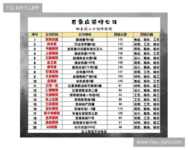玩球体育避坑指南泛体育平台对比评测